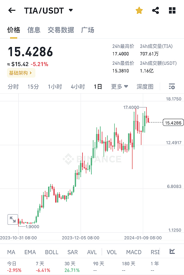 香港这场金融科技盛事不容错过！8月27日大咖云集共话稳定币未来