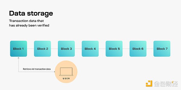 X Exchange闪耀迪拜Blockchain Life 2023：一场不容错过的加密盛宴