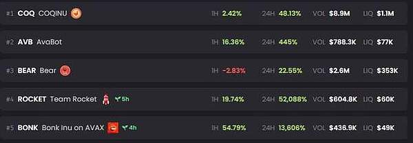 特朗普关税大棒落下，全球贸易或将陷入持久寒冬