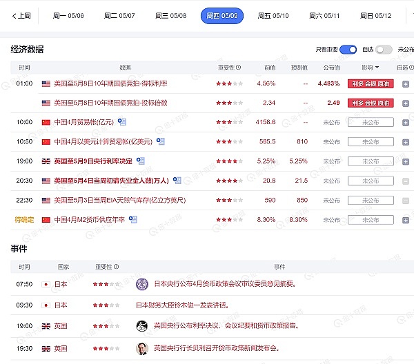 以太坊真要冲上2500美元？市场躁动背后的真相