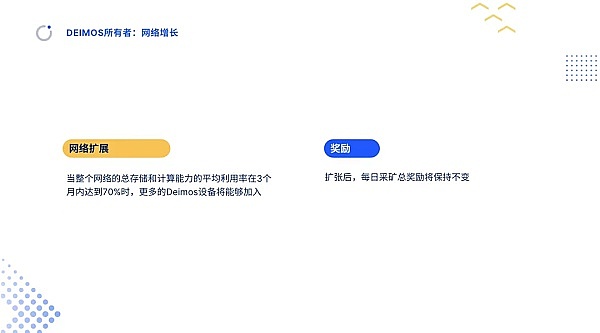比特币早市观察：双底形态确立，反弹行情可期