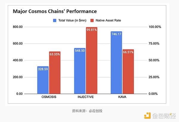 从加密极客到火人节信徒：一场关于另类社会的深度朝圣之旅