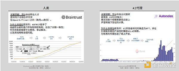 9月27日加密市场观察：BTC/ETH合约交易如何破局？