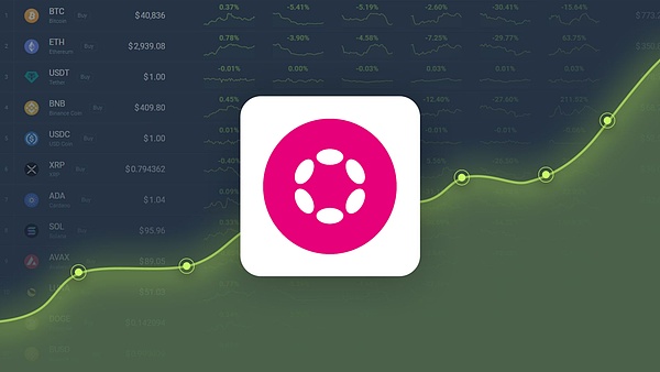 公链江湖风云录：从技术升级看加密货币的未来格局