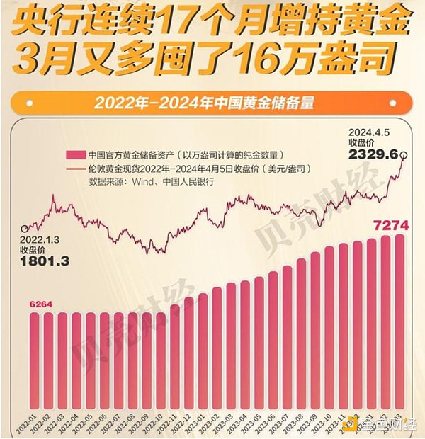币圈深夜狂欢！8700美元空单盈利背后的故事