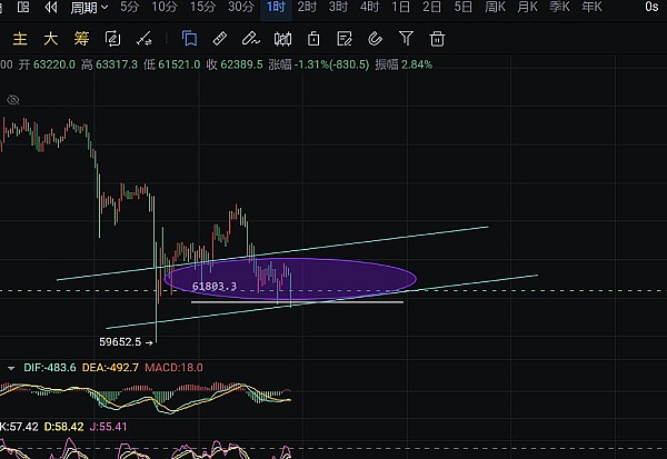 零成本获取GPU算力的终极指南 - 手把手教你白嫖数字黄金