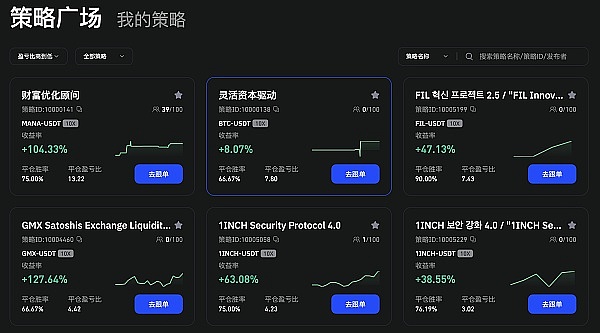 链游的困局：当游戏沦为金融工具的外衣