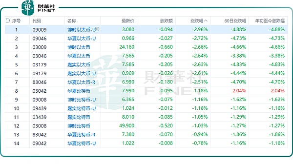 硅谷叛逆者：Peter Thiel的财富密码与权力游戏