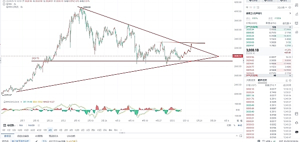 Web3时代的金融革命：MixTrust如何重塑我们的数字生活？