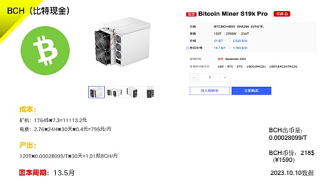 加密货币市场观察：BTC/ETH10月5日行情解读