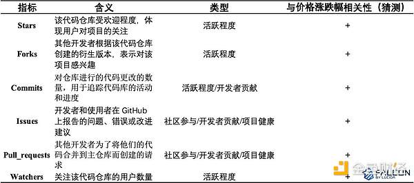 比特币市场观察：11月30日操作指南