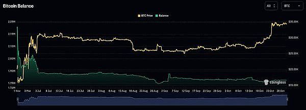 Web 3.0创新大赛启幕：数字经济新赛道的中国探索