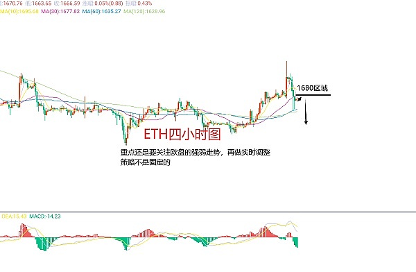 空投狂欢背后：加密货币的双刃剑