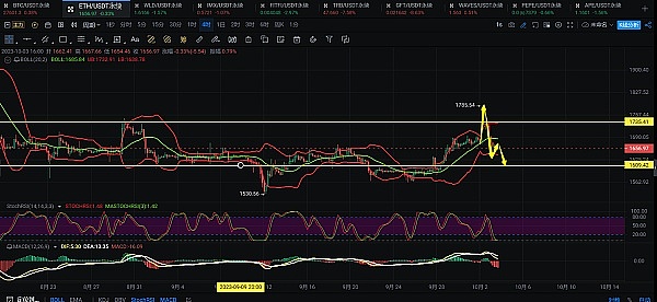 矿机买卖纠纷：为何人民币支付能退款，USDT支付却要败诉？