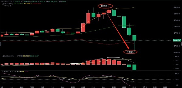 深度解析：MGBX加密大排档掀起WLFI讨论热潮