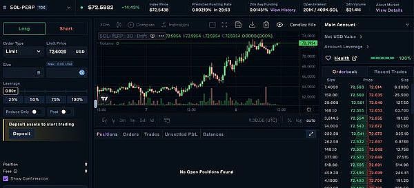 Starknet生态宝藏项目大揭秘：这些Layer2新宠你都知道吗？