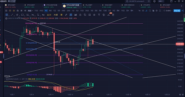 重磅消息：CoinW即将独家首发ISE代币，RWA赛道迎来新玩家