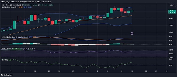 SEC再次上演拖延大戏，比特币ETF审批要等到明年见分晓
