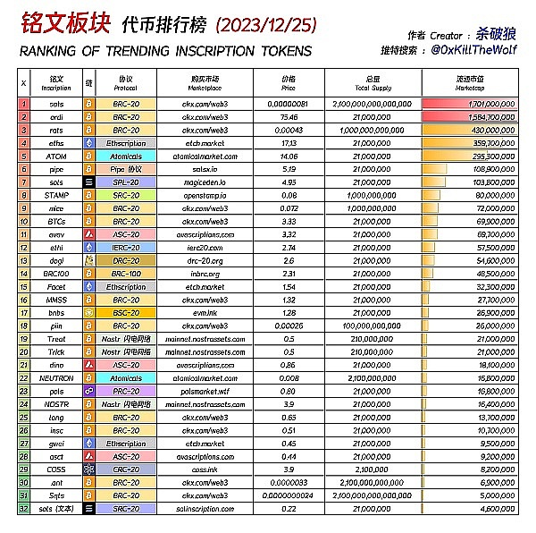DePIN革命：重塑基础设施领域的三大创新视角