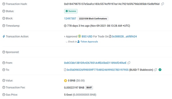 11月6日加密货币市场观察：BTC与ETH合约交易实战指南