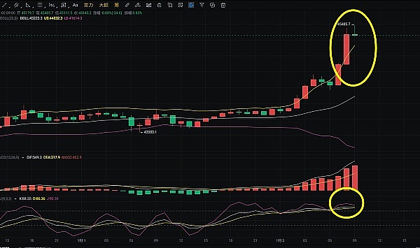 游戏行业寒冬：裁员潮背后的深层逻辑与未来出路