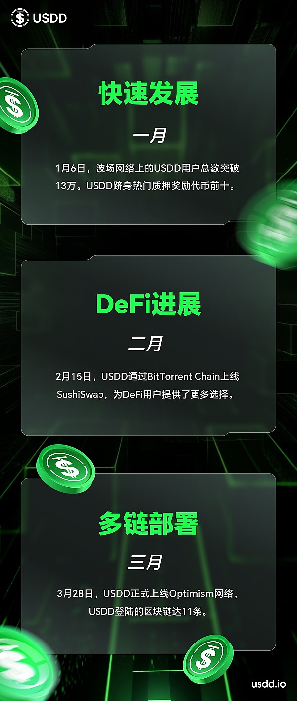 稳定币能抗通胀？这事儿靠谱吗？