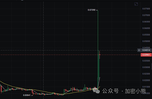 第八届香港金融科技周：重新定义未来金融的全球盛会