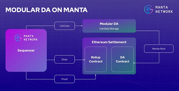 矿工与社区：一场因Drivechain引发的美丽误会