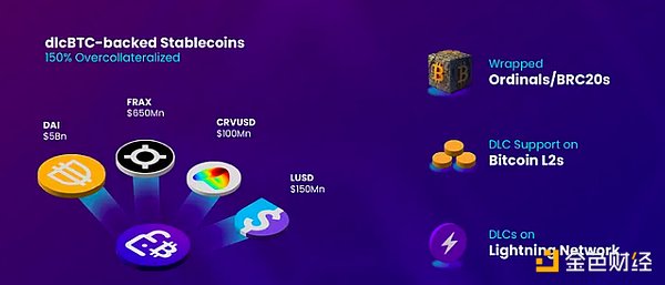 香江之畔的Web3盛会：达沃斯高峰论坛带来数字化变革新思考