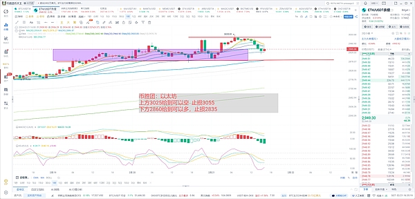 加密货币周末行情：比特币稳守37000美元关口 以太坊上演过山车行情