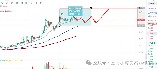 退休金投资新选择：机遇与陷阱并存，我的三点真心建议