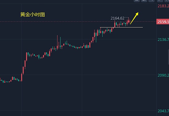 Web3时代：游戏用户获取的困境与创新之路