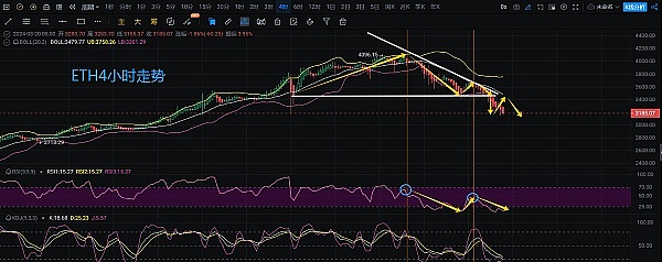 比特币ETF再掀波澜：贝莱德与Invesco新一轮申请背后的深层思考