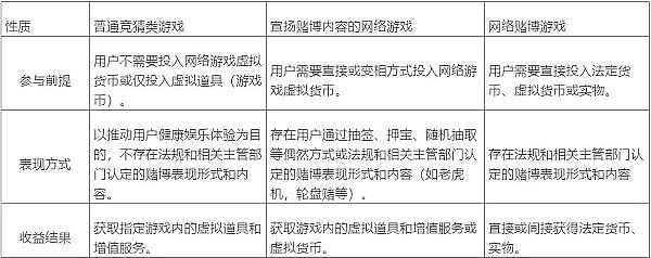 比特币造富神话再现：2023年百万美金钱包激增237%的背后