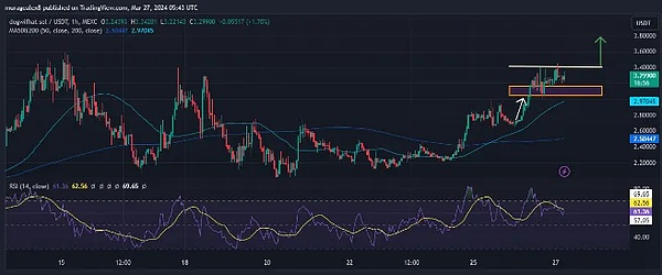 游戏巨头押注区块链：索尼微软的特洛伊木马计划