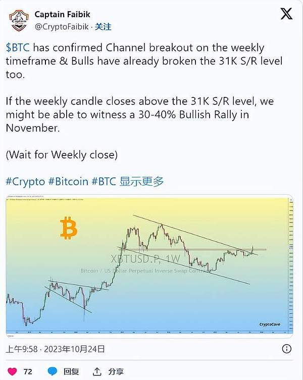 数字货币三巨头突围记：BCH、LTC、LINK正改写市场格局