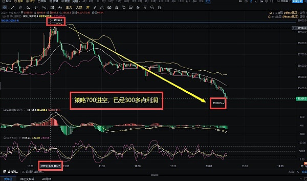 ThorChain逆势崛起：Cosmos生态下的DeFi黑马如何做到？