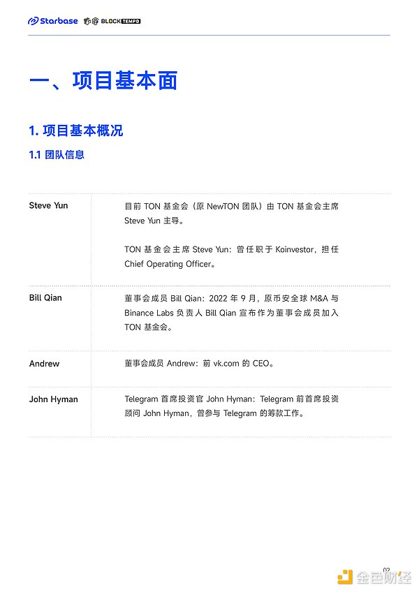 比特币冲击三万美元：市场狂欢背后的真实逻辑