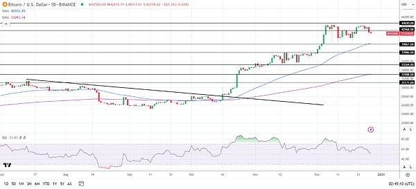 Conflux(CFX)为何突然爆发？这波行情背后的深层逻辑