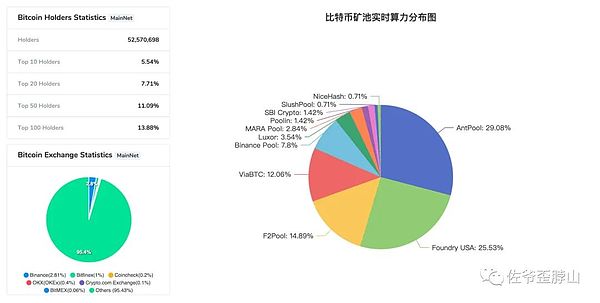 PayPal的加密变革之路：让金钱真正流动起来