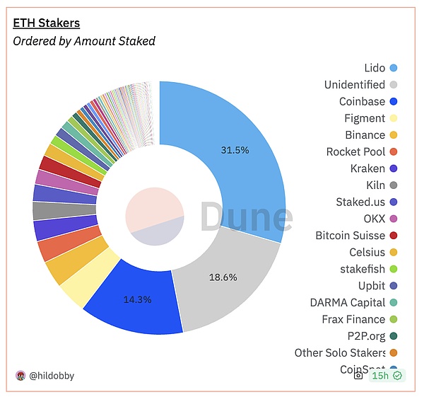 10月6日数字货币合约实战解析：BTC与ETH的微妙博弈
