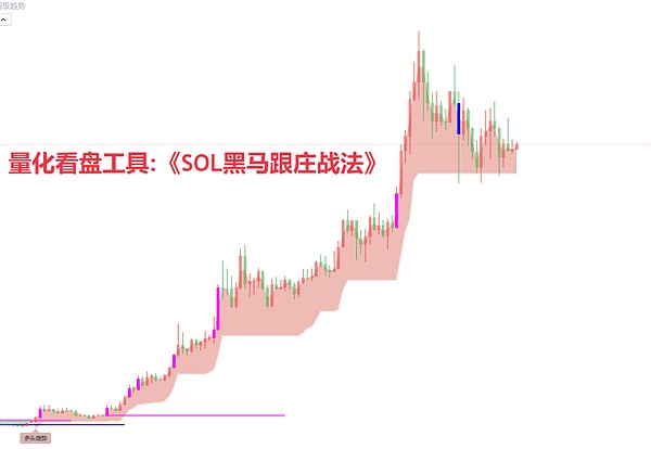 斯坦福区块链大会深度观察：一场技术与思想的碰撞