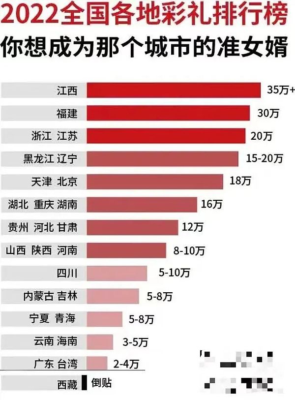 跨越半个地球的葡萄酒之约：建发与奥兰的深度对话