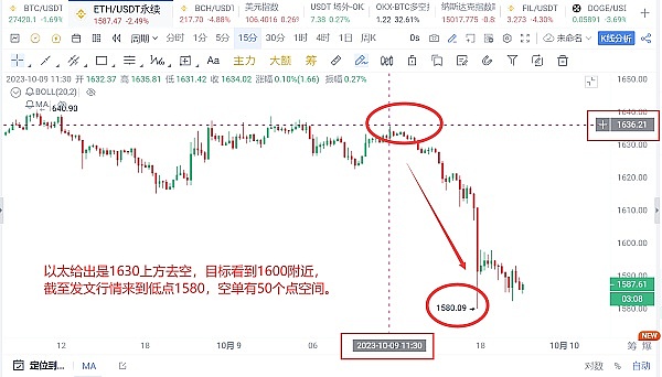 Base链异军突起：一个社交应用如何带火整个生态？