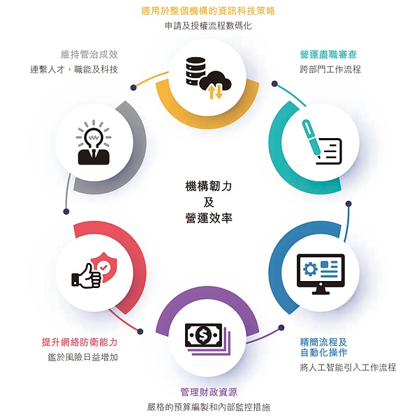 比特币生态新突破：Stacks如何唤醒沉睡的千亿资本