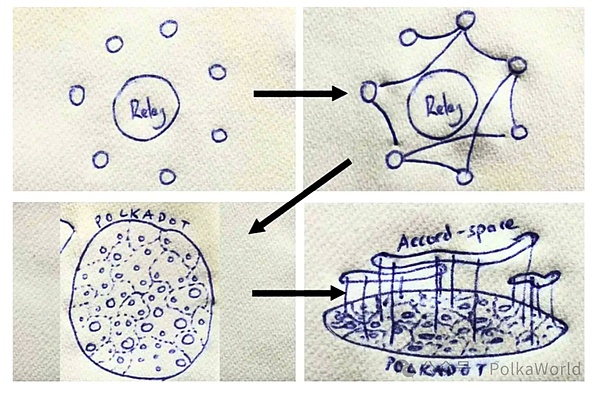 数字主播崛起：一场颠覆直播行业的AI革命