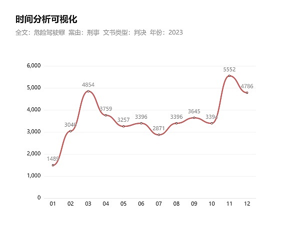 四年一度的财富盛宴：你敢不敢跟币圈玩这个心跳游戏？