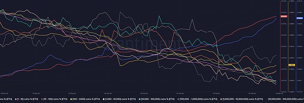 重磅福利！与Dogewalk达成战略合作，2500美元FB代币等你来拿