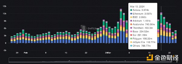 当JOHOO重塑全球贸易，我们正在见证一场商业革命
