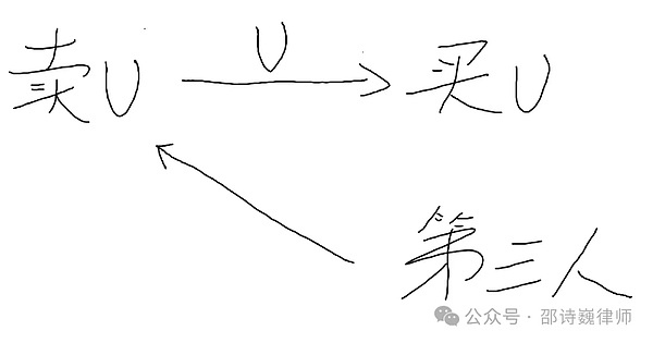 当区块链遇上AI：一场即将爆发的技术革命